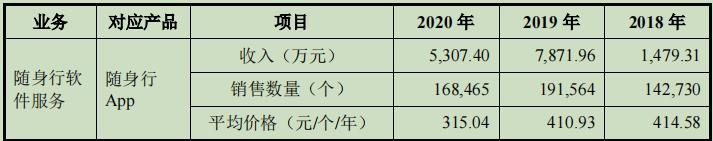 文华财经一哥,期货文华财经下单保值