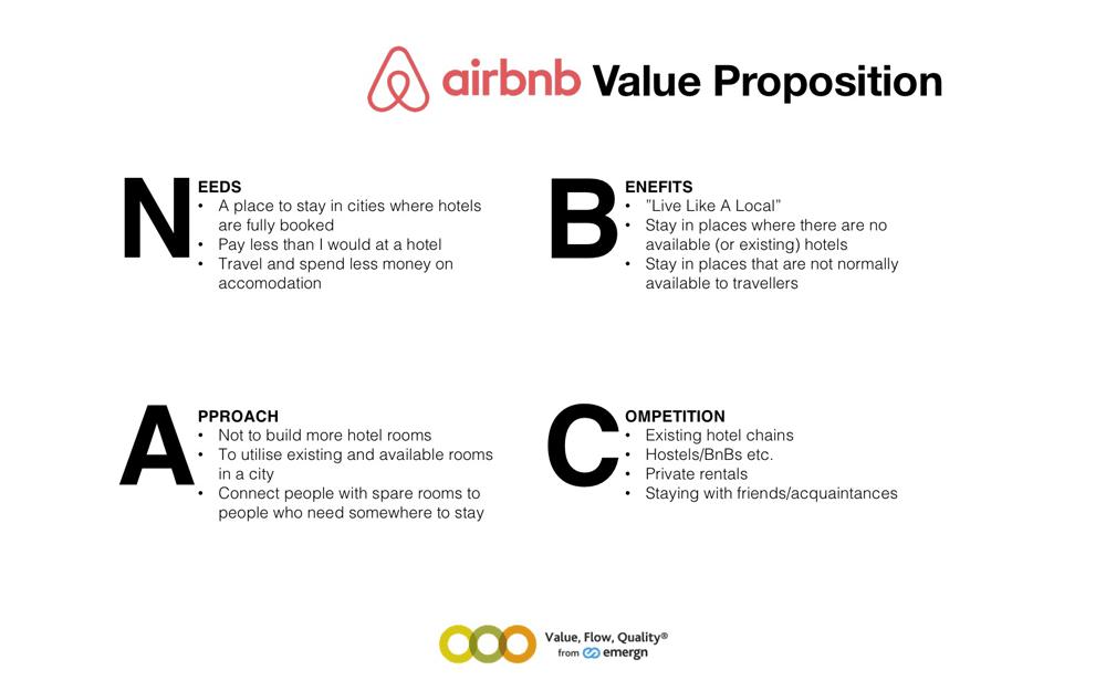 品牌网页设计推荐,有关商业的网页设计