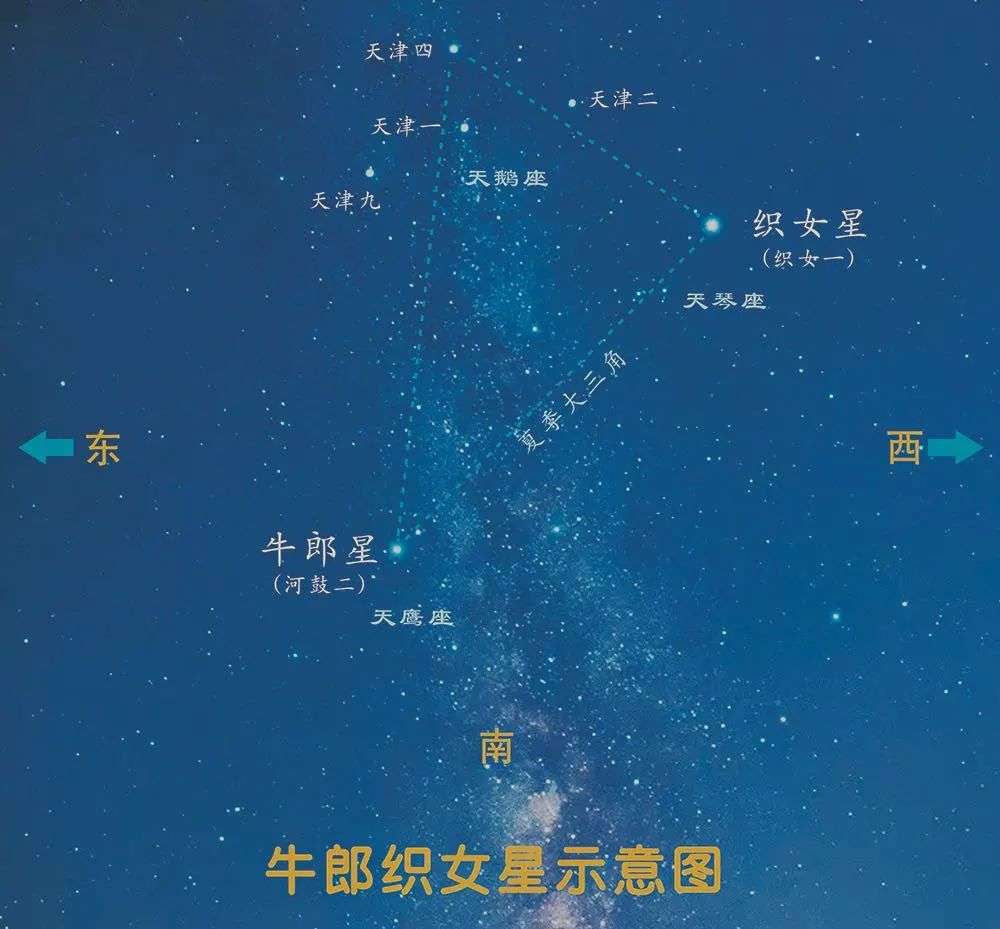 和最爱的人来一场浪漫的约会,和最爱的人来一场浪漫邂逅吧