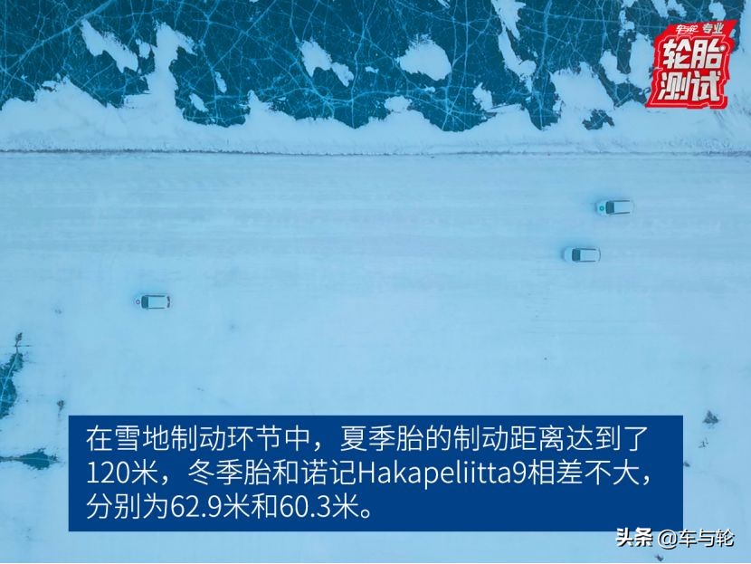 夏季胎和冬季胎差多少油耗,夏季胎和at胎