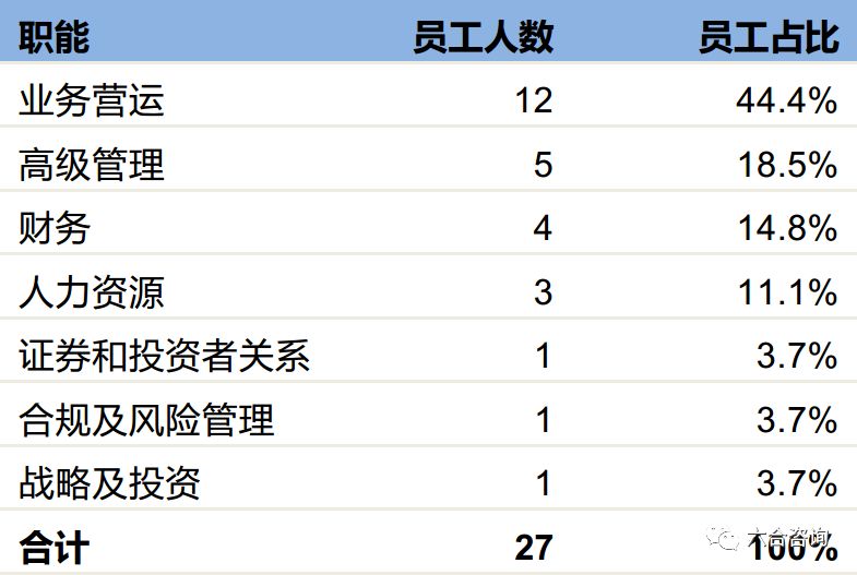 中烟国际：中国*草烟**总公司独家经营权造就*草烟**制品进出口龙头