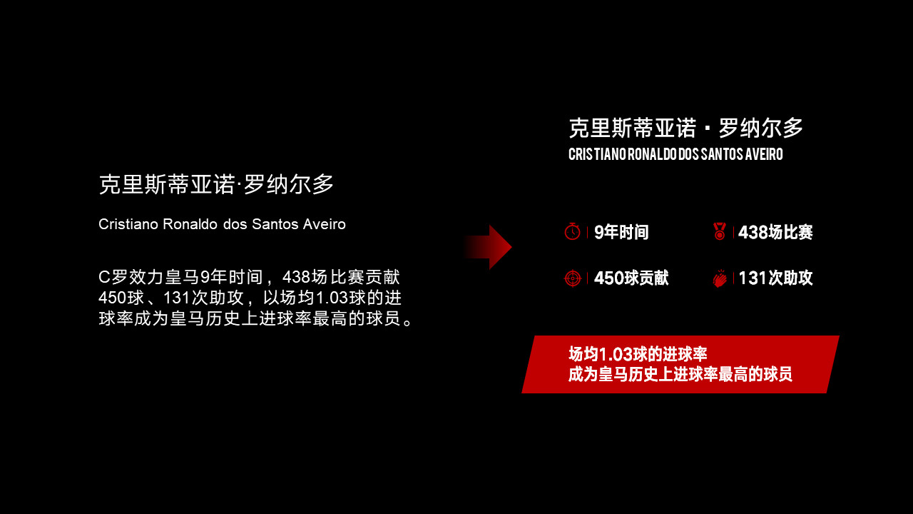 巴西ppt图片,关于巴西的ppt怎么做