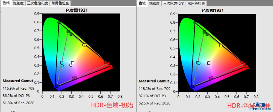 索尼VW898/875激光真4K投影机试用