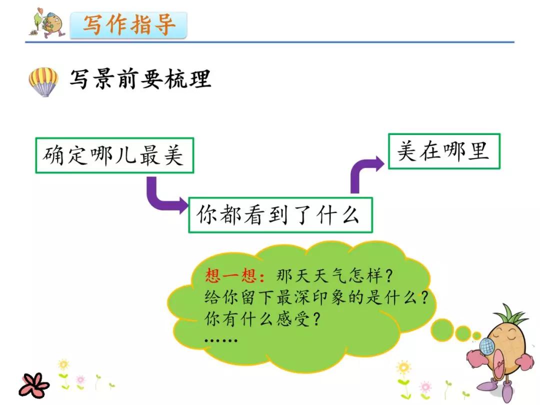 三年级作文这儿真美300个字怎么写,这儿真美优秀范文300字作文三年级