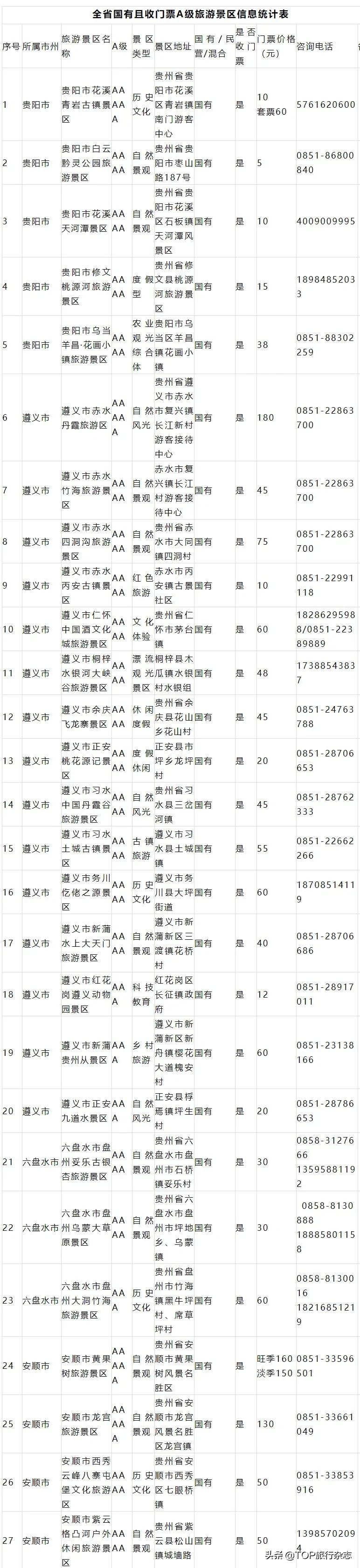 端午湖南人,湖南人夏天避暑去哪里