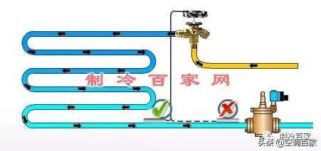 膨胀阀的拆装要求及注意事项,膨胀阀怎么拆解保养