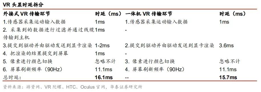 当我们置身5g时代,让我们在网络的世界里