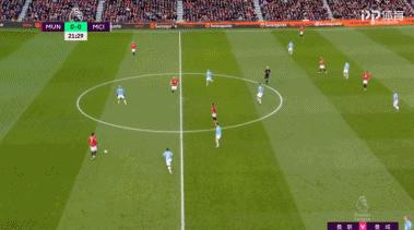 曼联阵容全解析,曼联新赛季战术解析