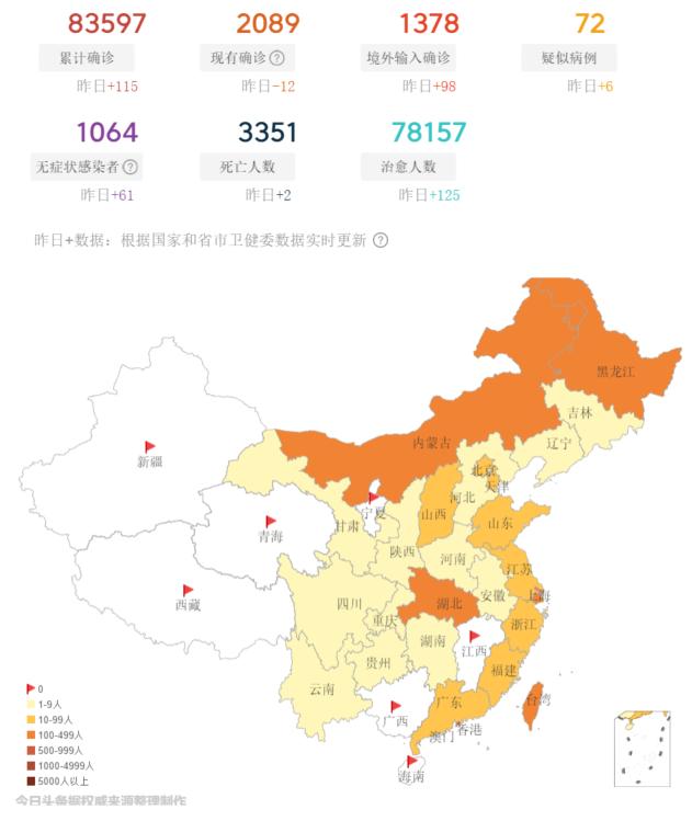 新冠病毒防疫误区,新冠被误解