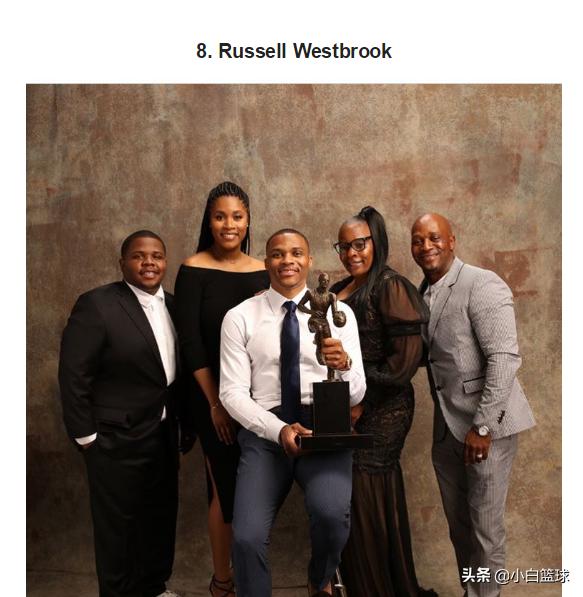 美媒统计比父母高太多的球员，博班比父亲高46cm，鲨鱼父亲1.85米