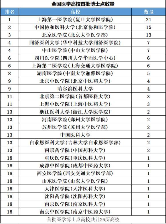 全世界最大医院郑州大学一附院,世界最大医院郑大一附院爆满