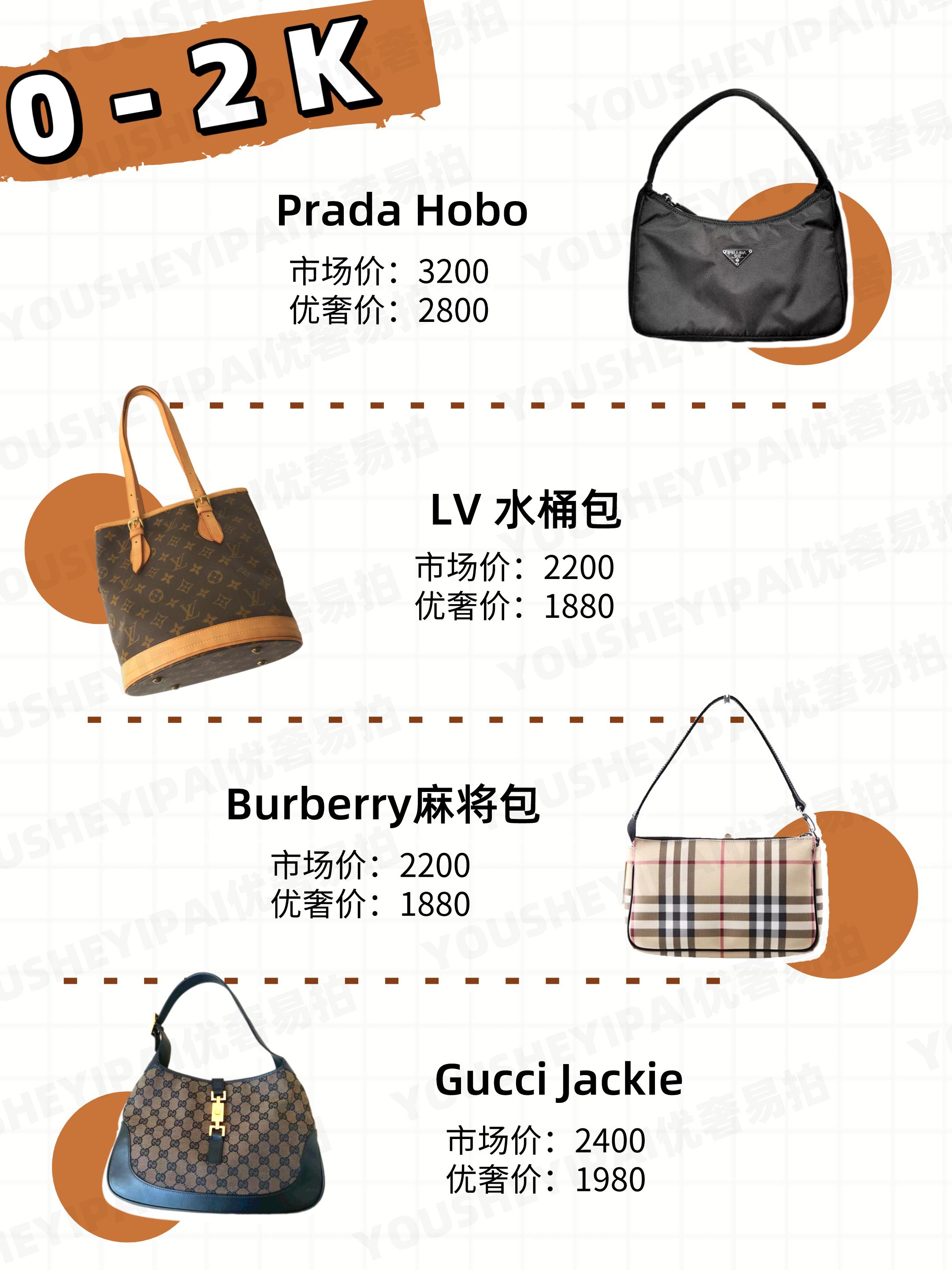 1w5左右中古包,1k左右能买什么中古包