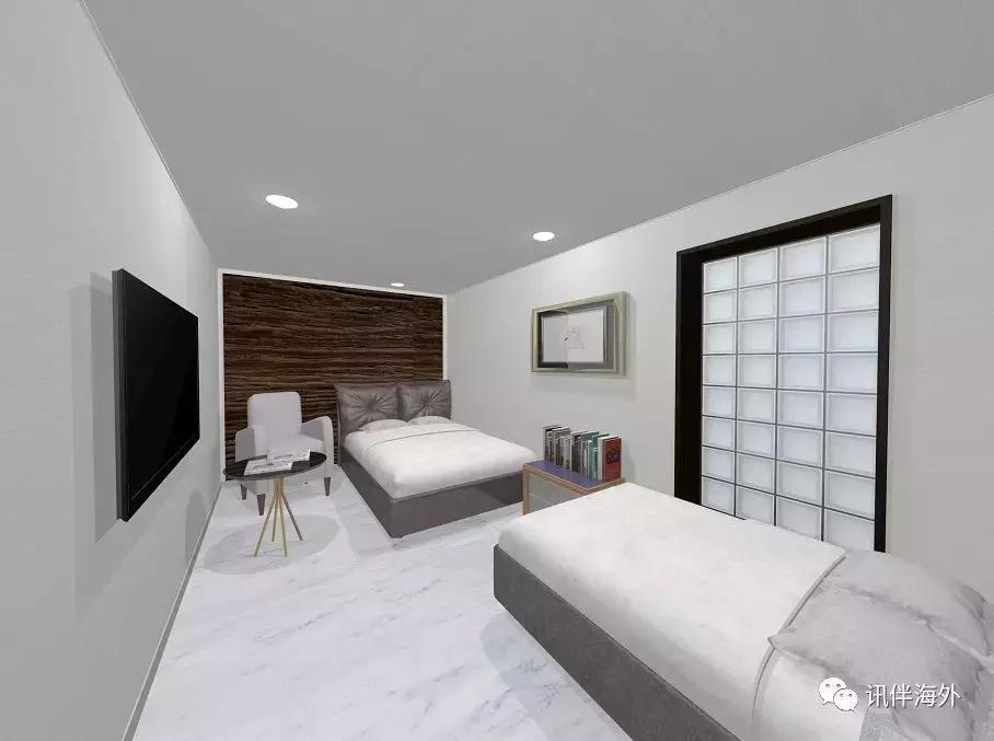 包租回报率,包租房100个投资多少