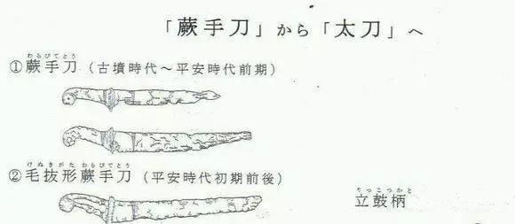 海贼王的妖刀是什么,海贼王的所有武士刀