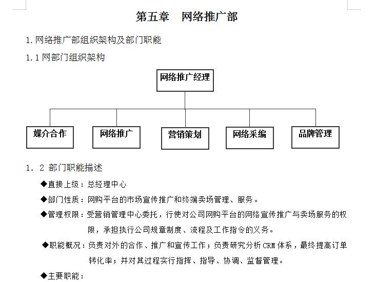 美工、发货专员、采购物流、总经理等完整一套线上营销岗位说明书