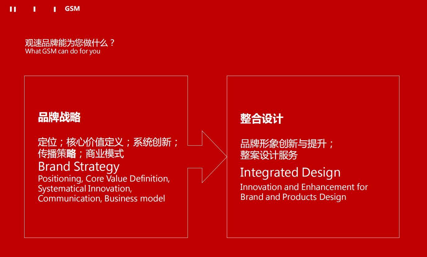 华与华超级符号底层逻辑,华与华超级符号深度解析