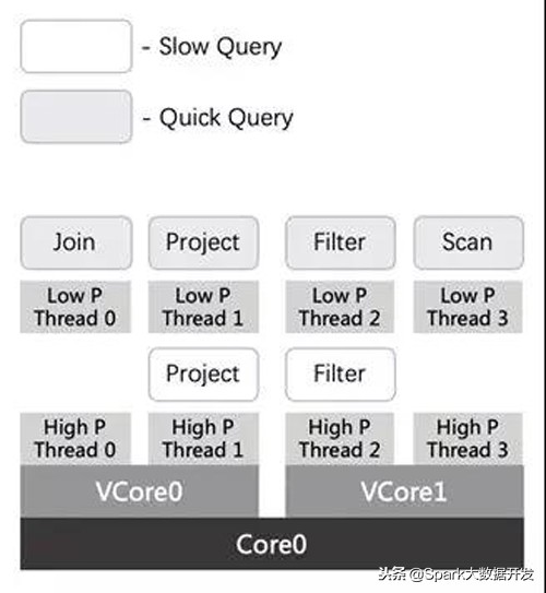 阿里数据可视化地图怎么制作,阿里数据怎么分析