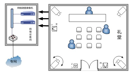 监狱监控真实视频,监狱监控视频解说