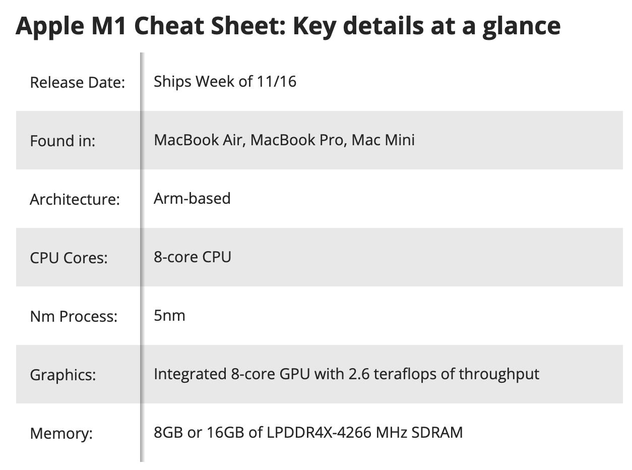 性能跑分1000000分,性能跑分高达66万