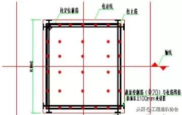 项目工程施工前期精细化管理,装修工程施工的精细化管控