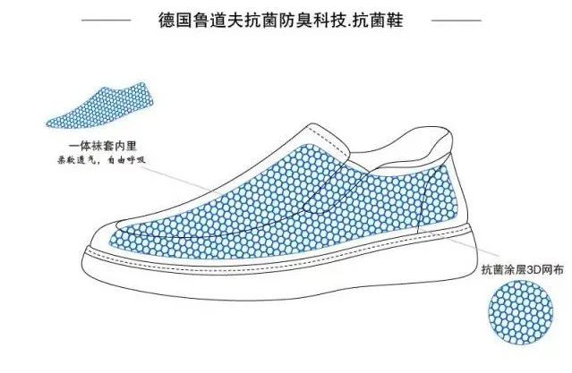 好穿又好看的休闲皮鞋,既休闲又舒服的皮鞋