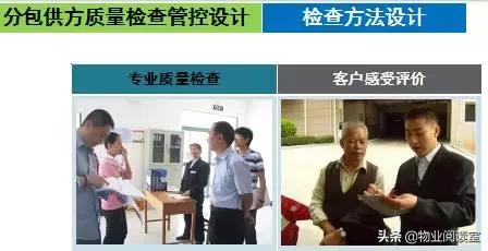 物业环境管理包括哪些方面,物业秩序外包管理方案