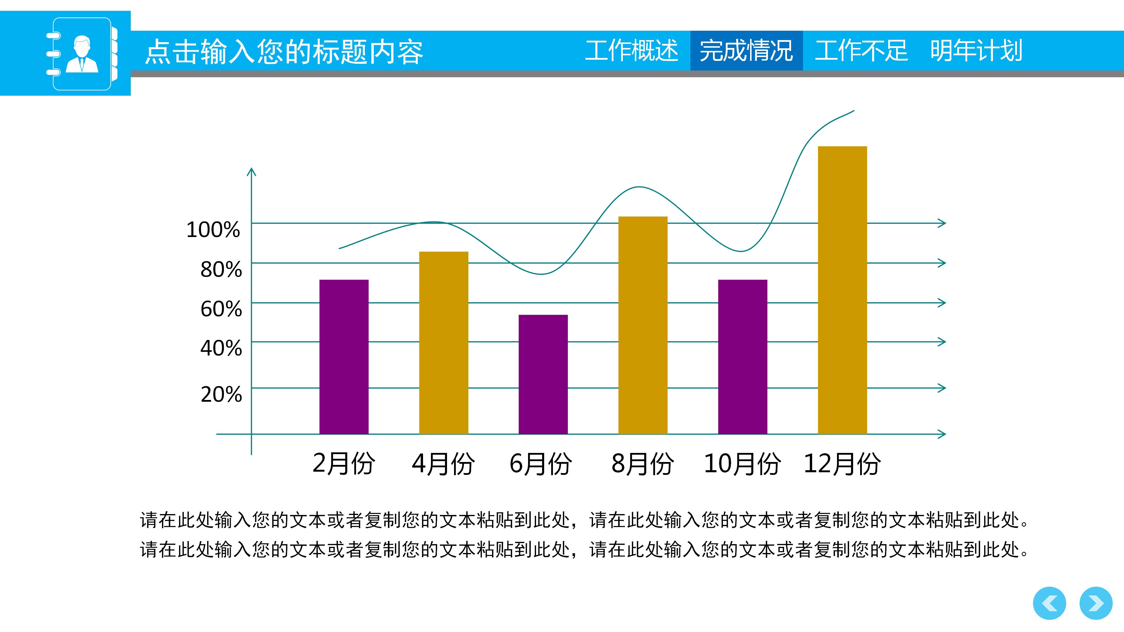骞寸粓鎬荤粨妯℃澘ppt,宸ヤ綔鎬荤粨ppt妯℃澘