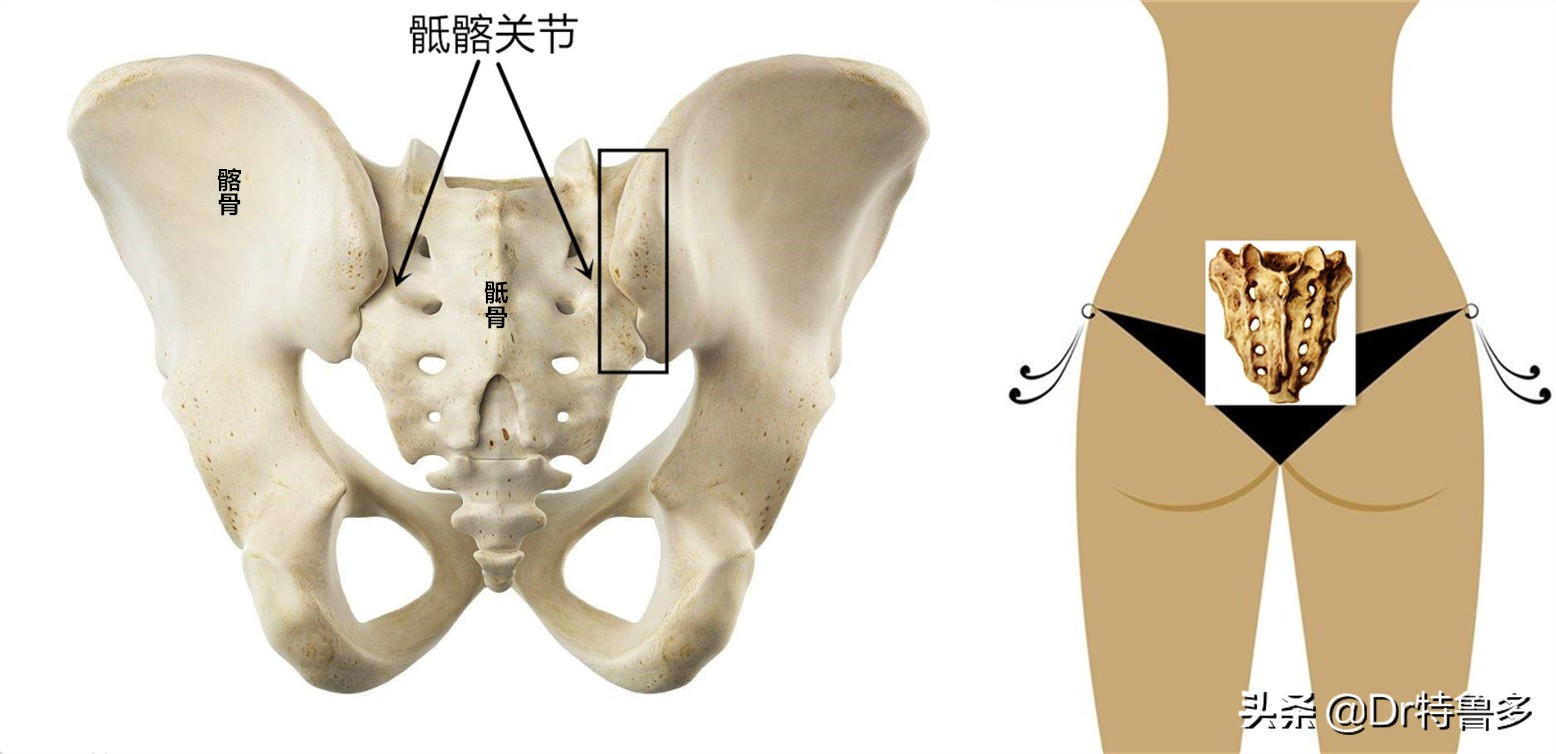 生完孩子几年打麻醉腰痛怎么办,生完宝宝后腰痛是什么原因