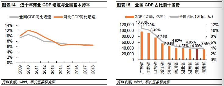 河北为什么钢铁产量高,2023河北省钢铁企业产量排名