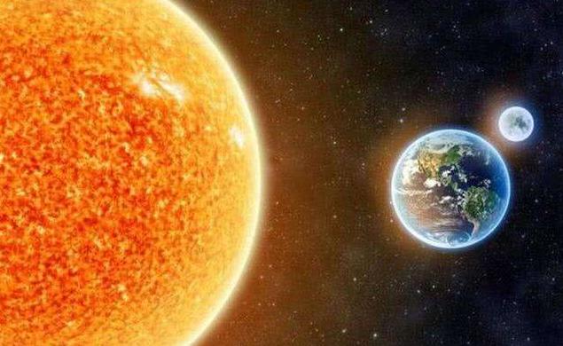 宇宙中最大的天体是哪个天体,宇宙中最大的天体相当于几个太阳