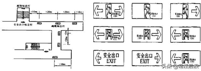机电安装工程工艺,建筑机电安装新技术