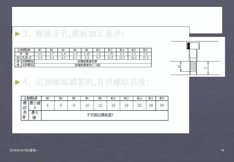 冲压加工知识,冲压工艺基础知识100例