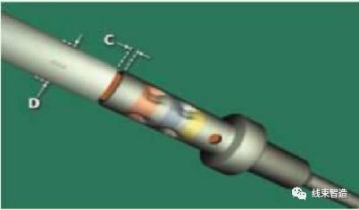 端子剖面分析不良以及解决方案,线束端子接触不良