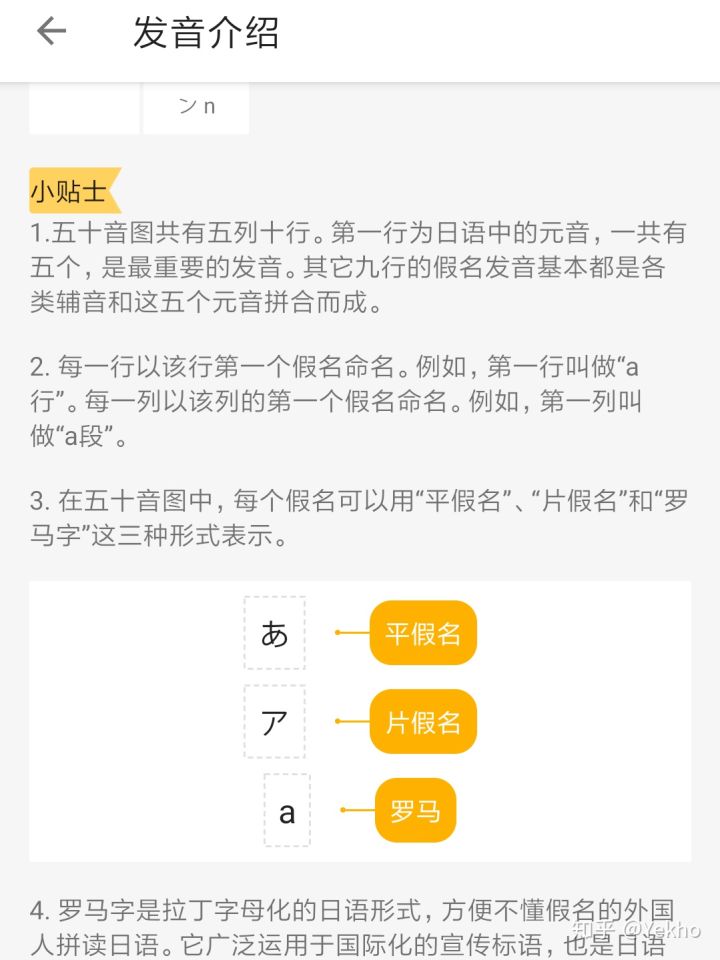 日语零基础入门学习新东方,想学日语零基础怎么入门啊