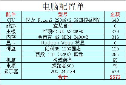 锐龙2200g玩lol大概有多少帧数,锐龙5600g核显玩lol