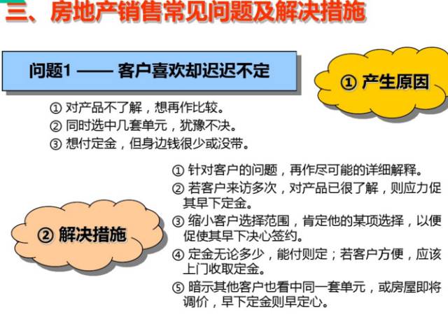 缃笟椤鹃棶鍩硅鏁欑▼,涓囩缃笟椤鹃棶鍩硅