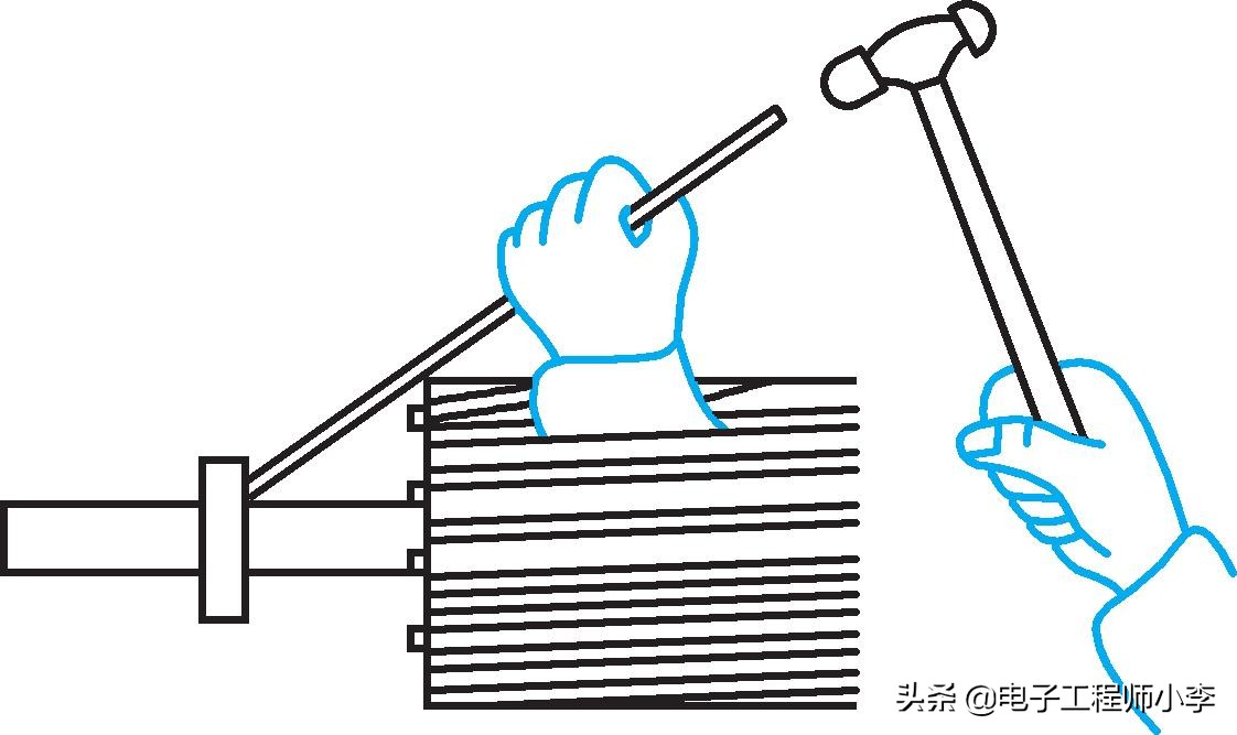 电动机皮带轮拆卸方法,电动机的拆卸和装配方法图片