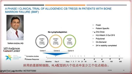 癌症中心SimritParmar教授：脐带血的最新应用