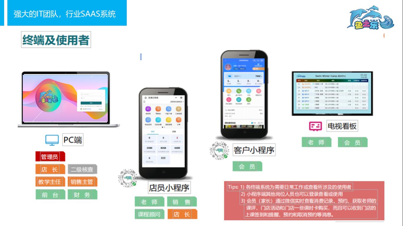 婴儿游泳馆加盟经营方案,如何开一家游泳馆