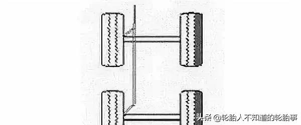 轮胎不平整有什么症状,轮胎不正常需要注意什么