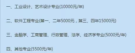 北京19所各类大学学费、住宿费收费标准盘点，你的大学是多少呢？