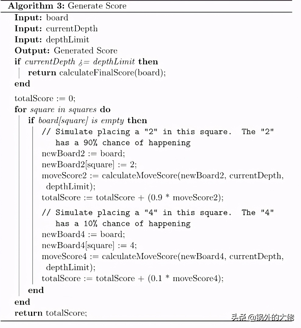 2048小游戏逻辑流程图,快速拼出2048算法