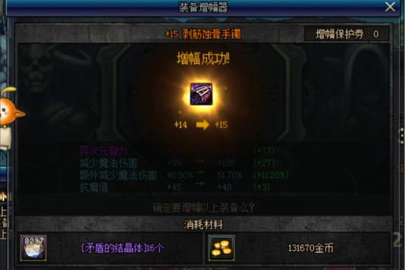 dnf旭旭宝宝红眼装备细节最新,dnf旭旭宝宝红眼装备细节