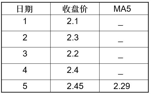 关于k线讲解比较好的书,k线基础知识分析最新资讯