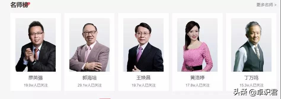 廖英强晚评,廖英强操作股票被处罚