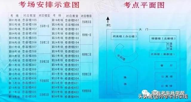 郑州2022年中招考试考点分布,郑州市2020年中招考点分布