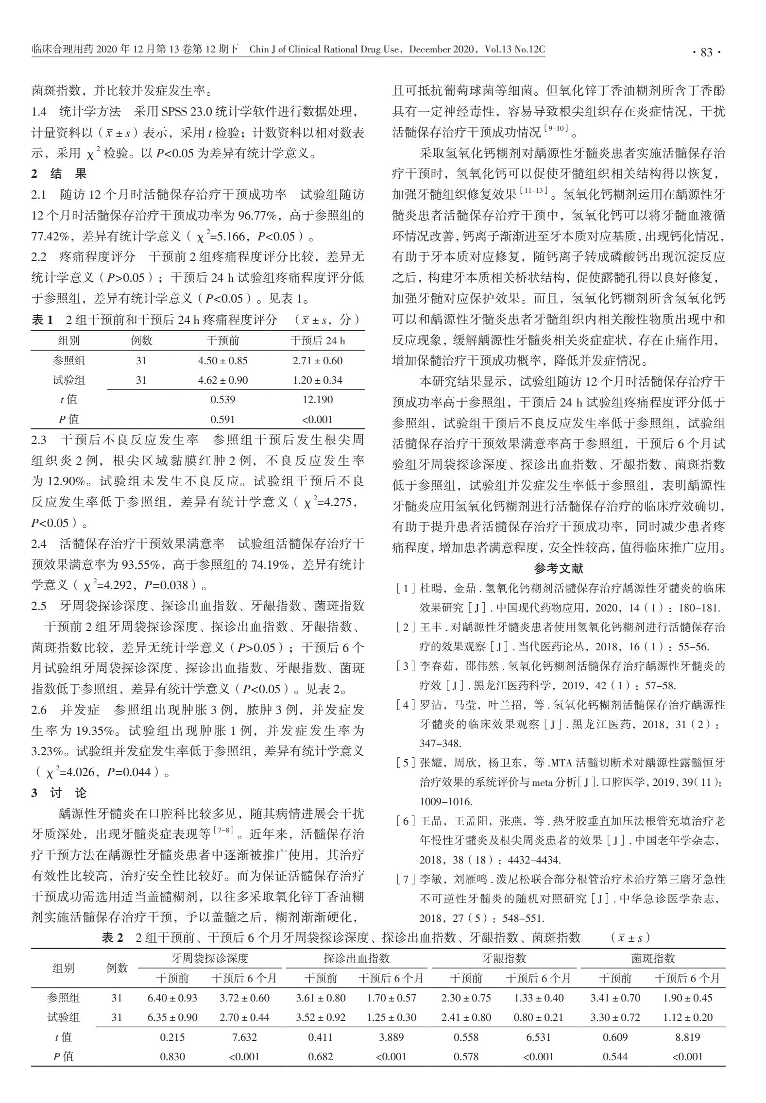 牙髓炎使用干髓糊剂,口腔科氢氧化钙糊剂的用途