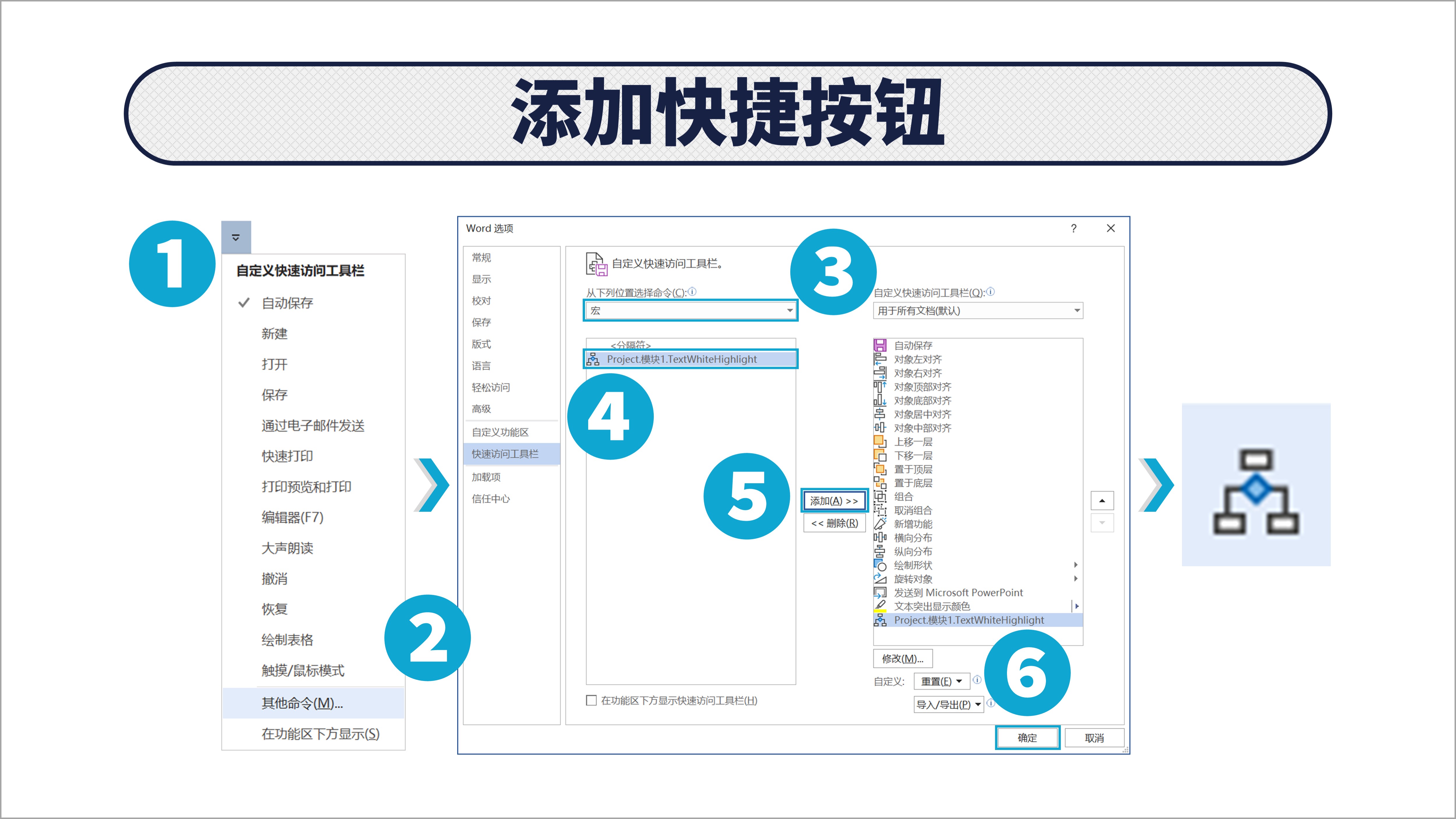 word文本突出显示怎么改变,word文本格式怎么设置