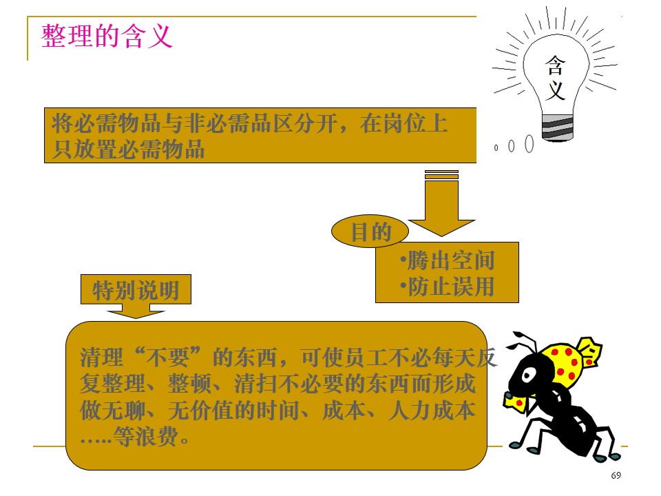 5s管理推行手册,车间5s标准化手册制作