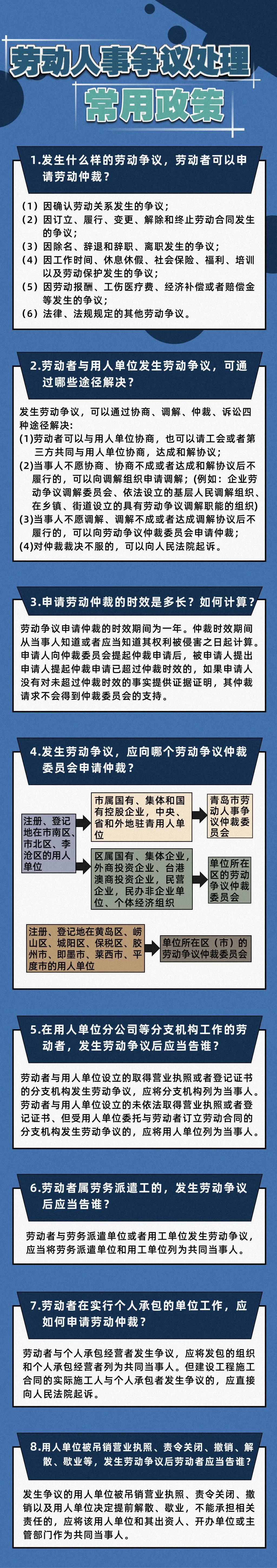 拒绝调岗被辞退去哪里仲裁,降薪调岗不同意的正确应对
